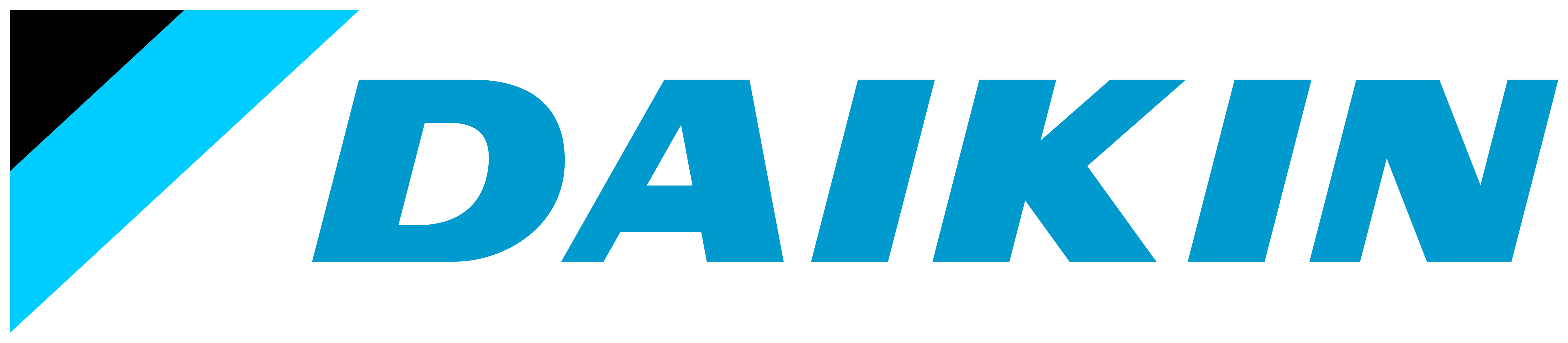 Klimatizácie Daikin