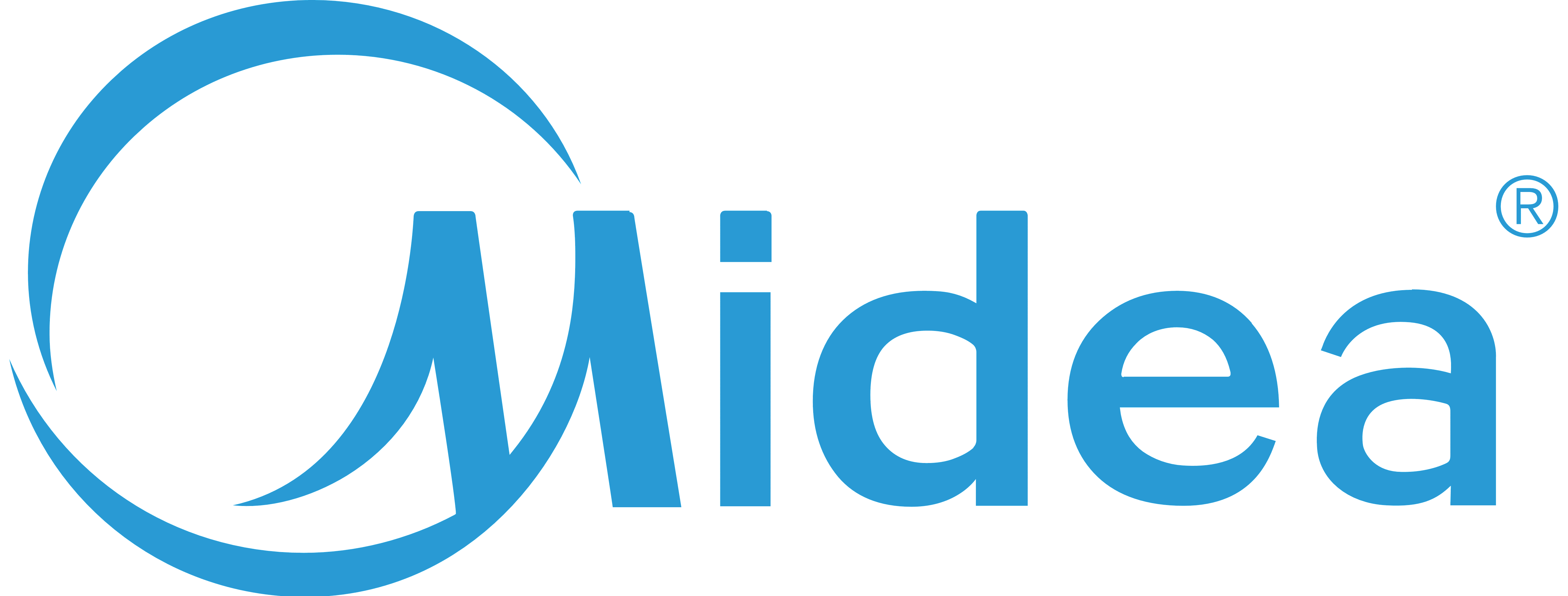 Klimatizácie Midea